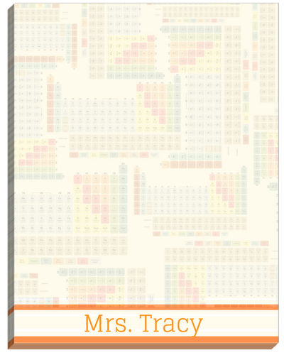 Periodic Table Large Notepad